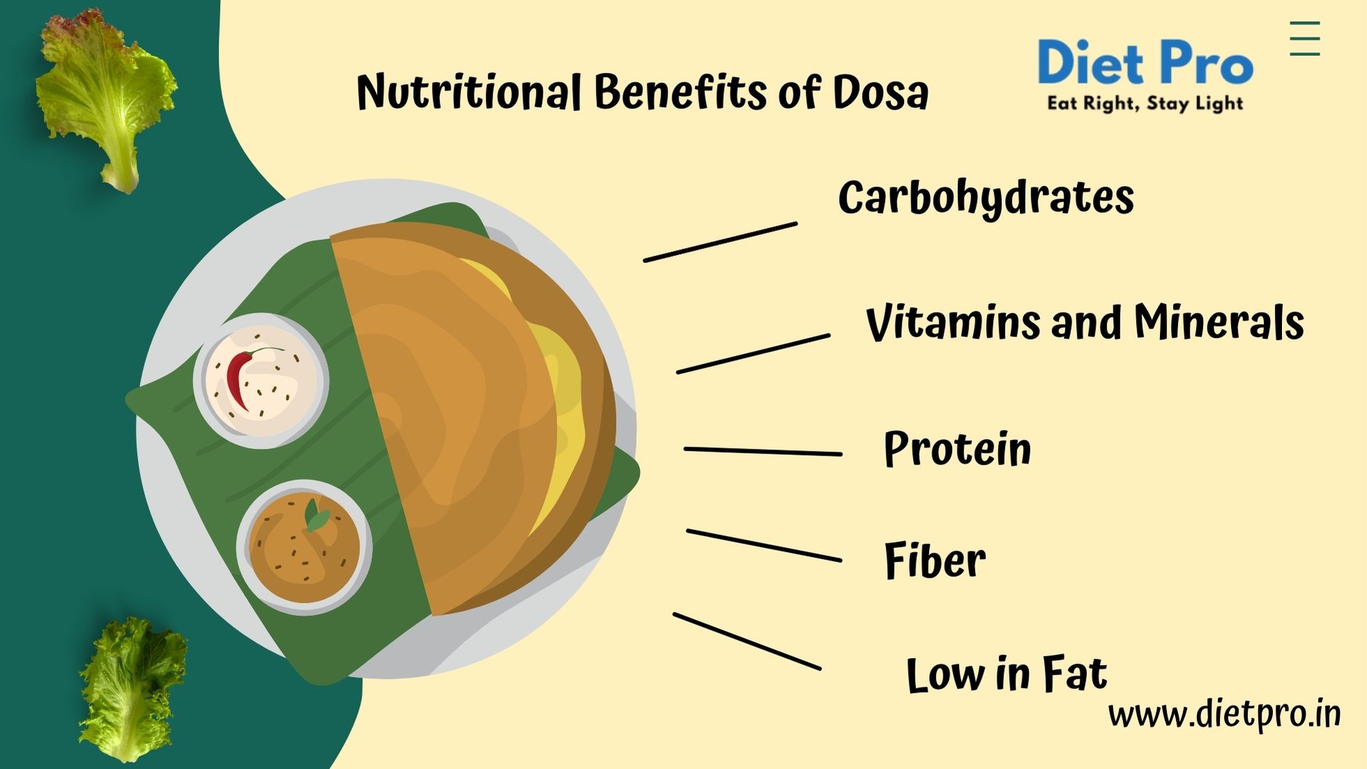 Calories in Dosa benefits