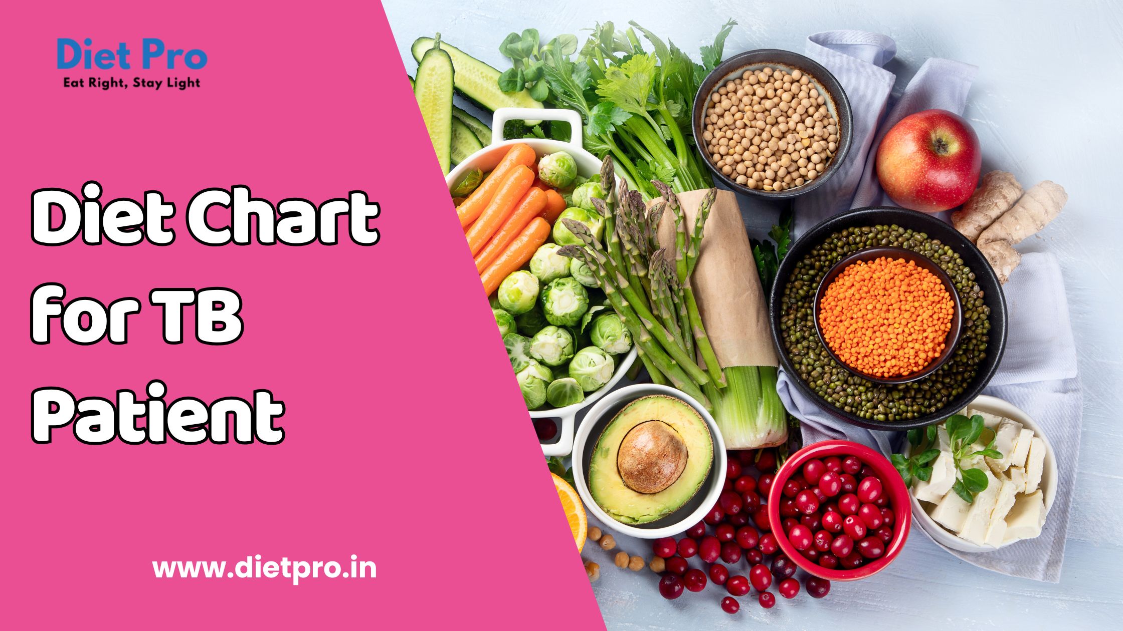 Diet Chart for TB Patient